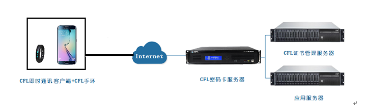 &#20247;&#24425;&#23448;&#32593;&#45;&#40;&#20013;&#22269;&#41;&#32929;&#20221;&#26377;&#38480;&#20844;&#21496;