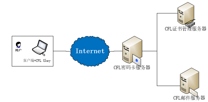 &#20247;&#24425;&#23448;&#32593;&#45;&#40;&#20013;&#22269;&#41;&#32929;&#20221;&#26377;&#38480;&#20844;&#21496;