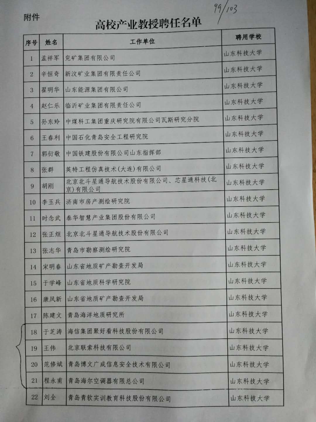 &#20247;&#24425;&#23448;&#32593;&#45;&#40;&#20013;&#22269;&#41;&#32929;&#20221;&#26377;&#38480;&#20844;&#21496;